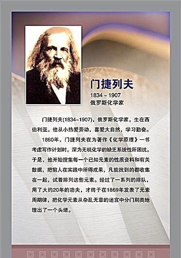 俄罗斯化学家门捷列夫(3150X4724(DPI:100))psd模版下载