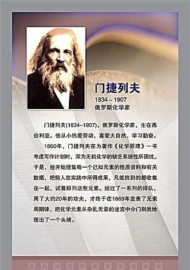 俄罗斯化学家门捷列夫(3150X4724(DPI:100))psd模版下载