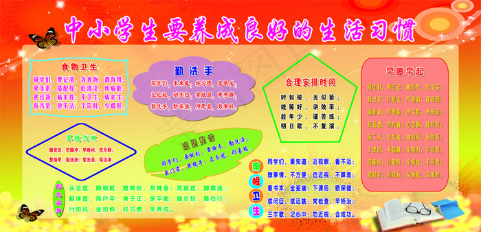 中小学生要养成良好的生活习惯(7244X3496(DPI:80))psd模版下载