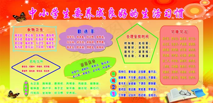 中小学生要养成良好的生活习惯(7244X3496(DPI:80))psd模版下载