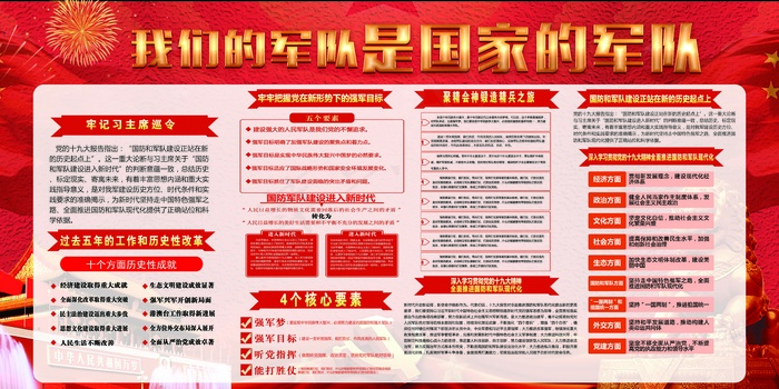 我们的军队是国家的军队展板设计(7087X3543(DPI:150))psd模版下载
