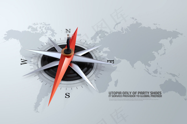 指南针与地图图片