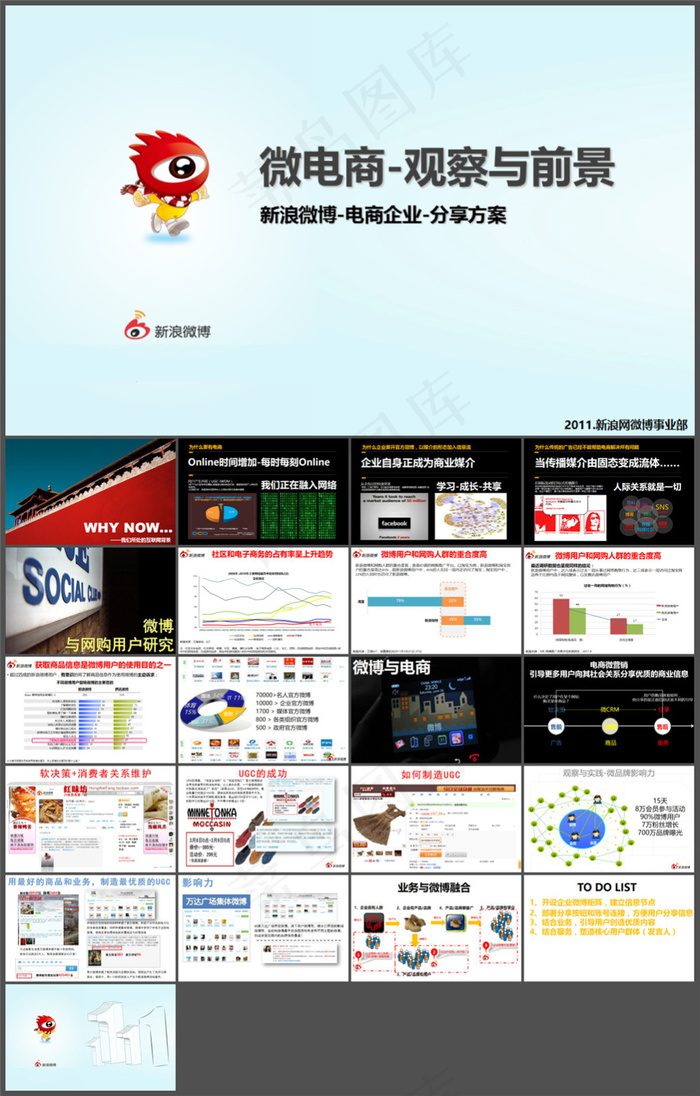 新浪微博企业合作负责人王凡