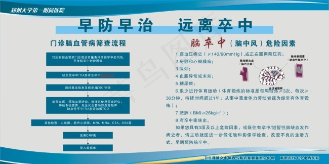 医院脑卒中简介cdr矢量模版下载