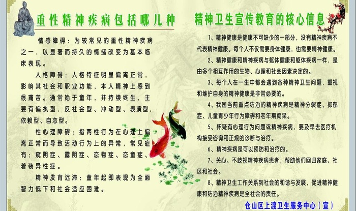 医院宣传栏图片(4365X2835(DPI:72))psd模版下载