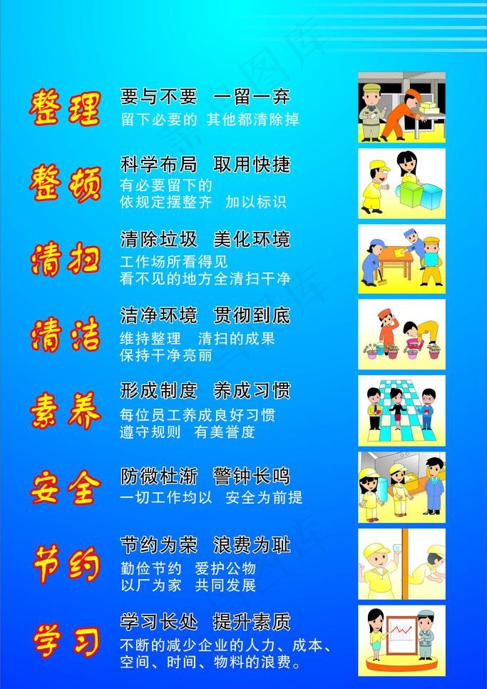 8s管理图片cdr矢量模版下载