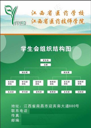 医药学生会组织图图片