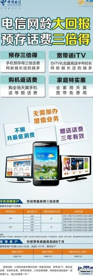 网龄大回报图片