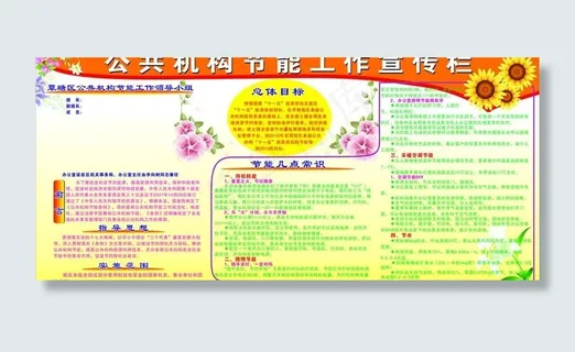 公共机构节能工作宣传栏图片