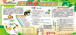 春夏季卫生防暑图片