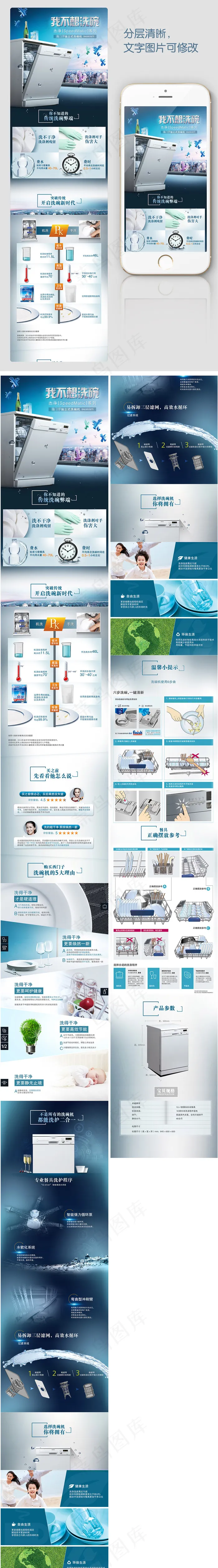 家电洗碗机详情页模板(790X12517(DPI:72))psd模版下载