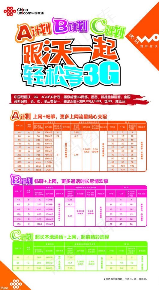 联通ABC计划图片
