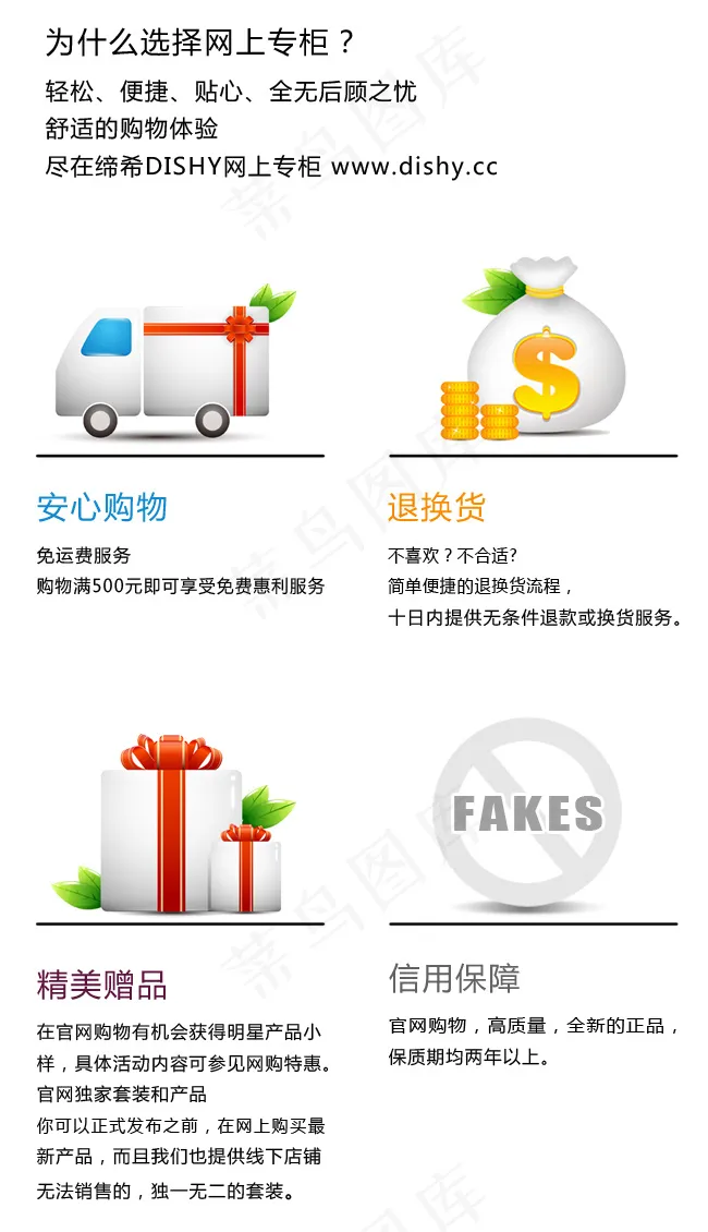 买家须知PSD文件psd模版下载