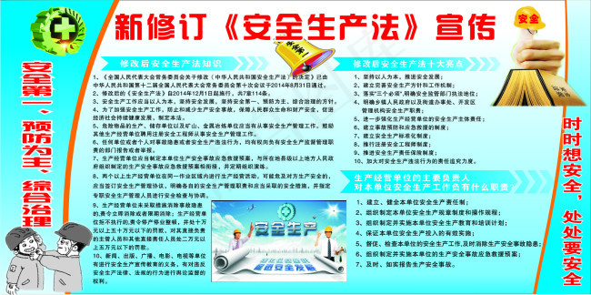 新修改的安全生产法宣传cdr矢量模版下载