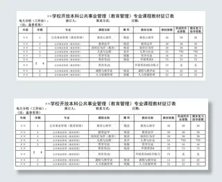 学校开放本科公共事业管理（教育管理...