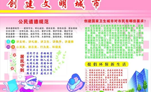 创建文明城市图片