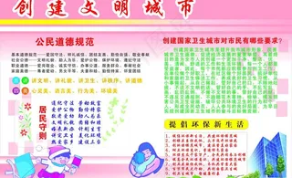 创建文明城市图片
