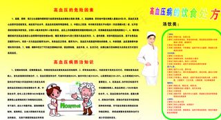 医院展板 高血压宣传图片