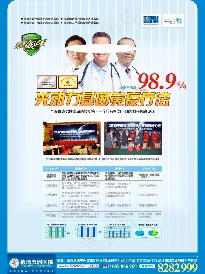 泌尿感染光动力疗法图片cdr矢量模版下载
