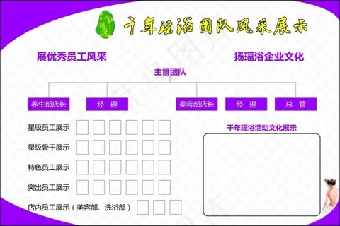 团队风采展示千年瑶浴标志