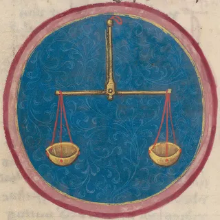 温湿度表,钟表,挂钟,书本,闹钟,15世纪手稿中天秤座的十二生肖