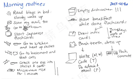 ,数学试卷,说明书,书本,,2015-01-16早上套路-索引卡＃生活＃套路