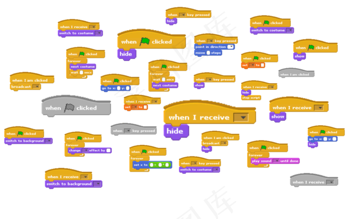 多米诺骨牌,卡通动漫人物,屏幕截图,图画,玩具,4200万个Scratch脚本是什么样的