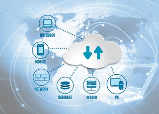 全球云-全球网络安全