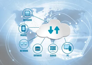 全球云-全球网络安全