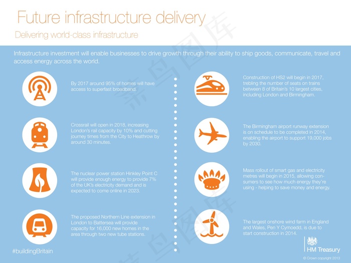 文字图片,屏幕截图,信用等级证书,标准洗手法,灰指甲,未来的基础设施交付