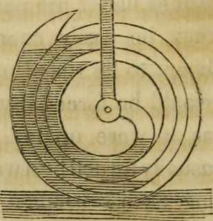 图像素材,书本,石材拼花,,图片来自“技术要素：”的第326页（1829）