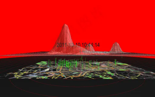 VersuS：爱与都灵，可视化城市的实时生活