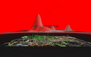 VersuS：爱与都灵，可视化城市的实时生活