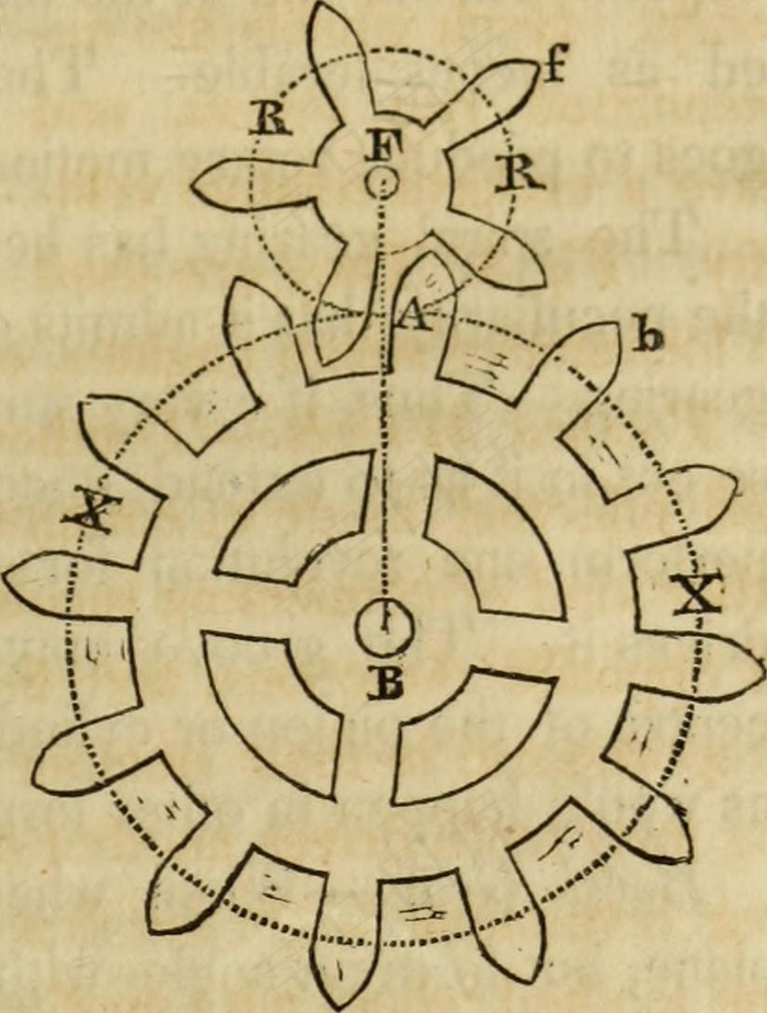 图像素材,工笔画,花砖,书本,图片来自“技术要素：”的第245页（1829年）