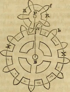 图像素材,工笔画,花砖,书本,图片来自“技术要素:”的第245页(1829年) 图像素材,工笔画,花砖,书本,图片来自“技术要素:”的第245页(1829年)