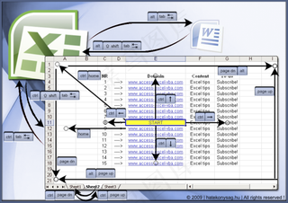 屏幕截图,图表,表格,户型图,示波器,Excel＆OpenOffice Calc导航快捷方式