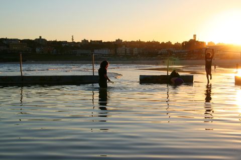 冬季游泳，邦迪