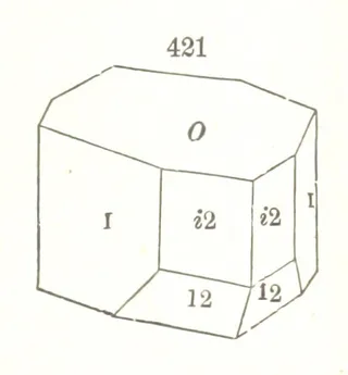 图片取自《矿物学教科书》第227页。关于晶体学和物理矿物学的广泛论述。由E. S. Dana撰写...关于该计划，并与James D. Dana教授合作，等等。