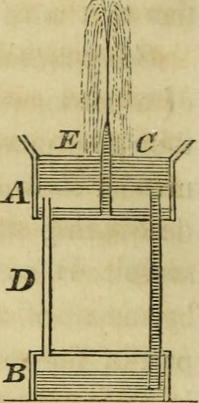 凹版印刷,书本,钢笔画,工笔画,图片来自“技术要素：”的第336页（1829）