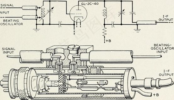 图片来自“ The Bell System技术期刊”（1922年）的第744页