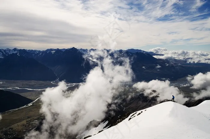 大气层