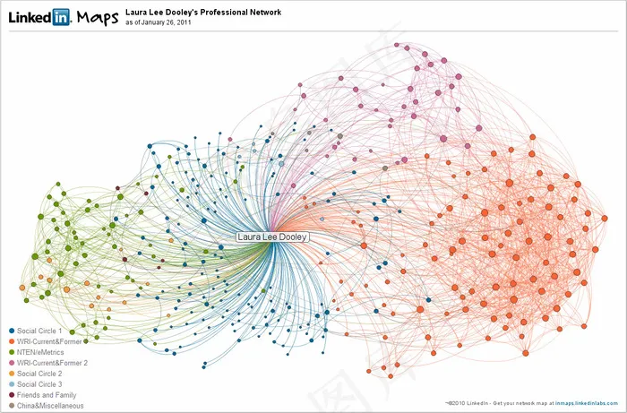 图像素材,屏幕截图,行政区划图,水彩画,孔雀,linkedinmaps-2010-01-26