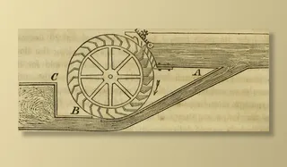 书本,火炮,凹版印刷,,图片来自“技术要素：”的第278页（1829）