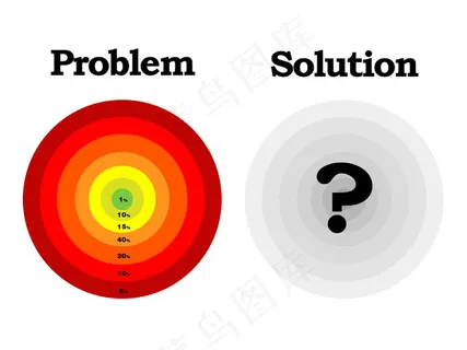 气候变化与风险 气候变化与风险