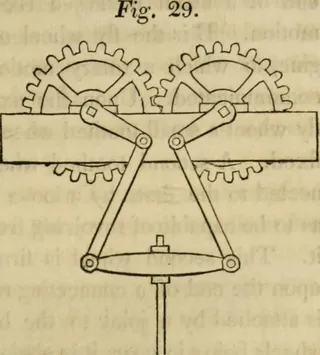 书本,数学图形,电路图,工程图,图表,图片来自“技术要素：”的第255页（1829年）
