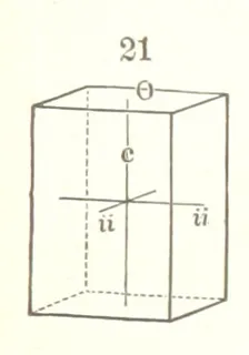 图片取自《矿物学教科书》第25页。关于晶体学和物理矿物学的广泛论述。由E. S. Dana撰写...关于该计划，并与James D. Dana教授合作，等等。