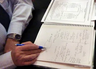 换个角度思考，使创新的Buffalo Business首先实现学习团队的建立和领导能力（16）