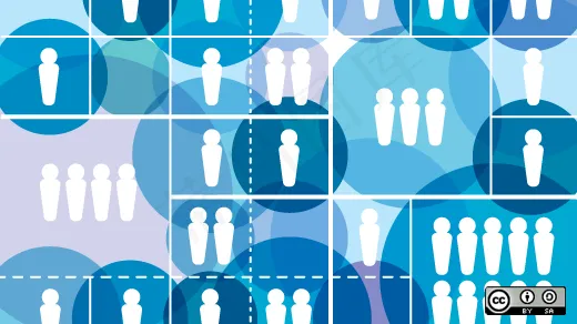 Gary Hamel：开源是21世纪最伟大的管理创新之一