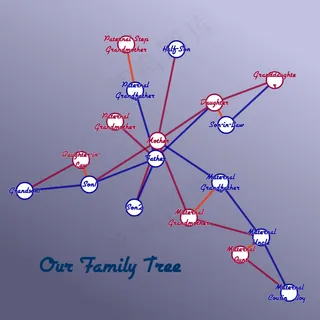 图表,屏幕截图,卡通动漫人物,图画,雨伞,自由形式的家谱