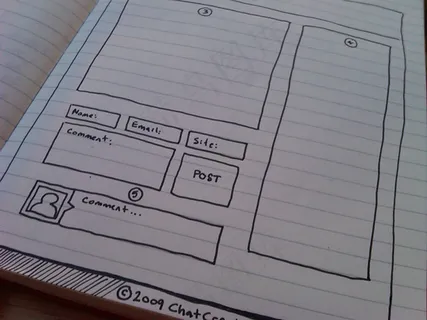 ,送货单,书本,复写票据,像老板一样进行线框图聊天